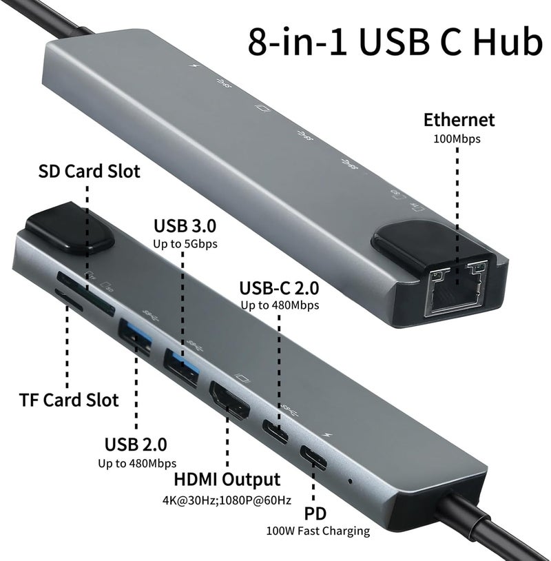 Luonanava محول متعدد المنافذ USB C، 8 في 1 USBC Dongle مع 4K HDMI، RJ45 Ethernet، شحن PD 100W، USB 3.0، قارئ بطاقات SD/TF، محطة إرساء USB-C لجهاز MacBook Pro/Air، Dell، HP وأجهزة Type C الأخرى - Image 2